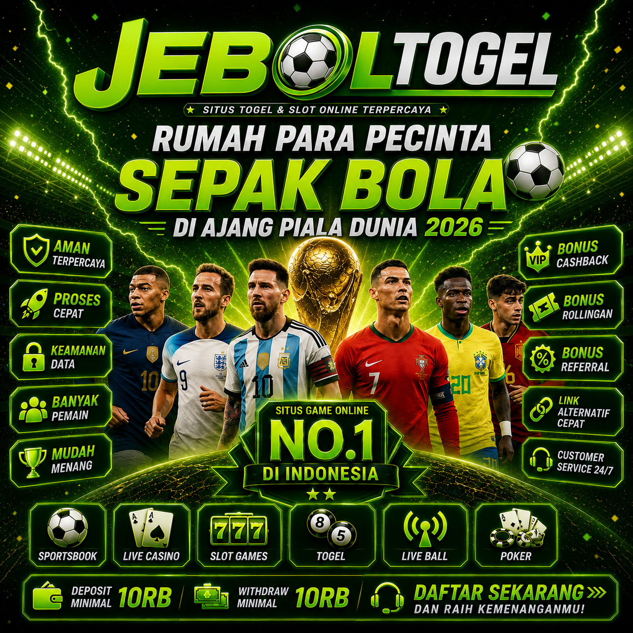 Bandar Slot Gacor